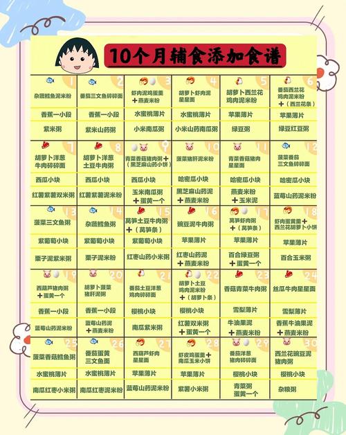 图木舒克代生咨询机构:宝宝10个月辅食